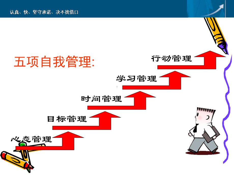 优秀美容师五项管理-PPT课件.ppt_第2页