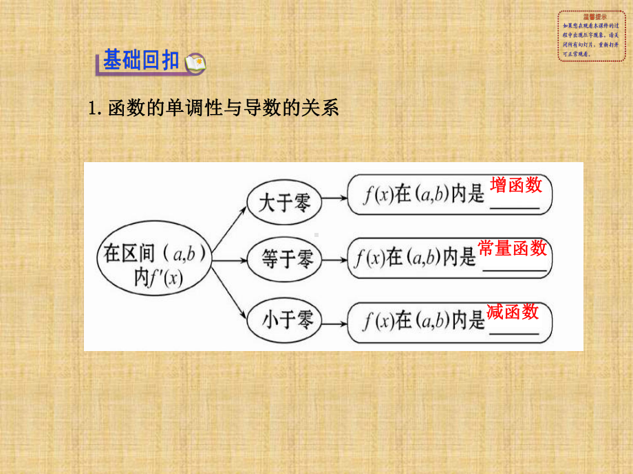 导数在研究函数中的应用课件.ppt_第3页