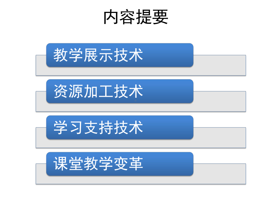 信息技术的教学应用精品PPT课件.pptx_第2页