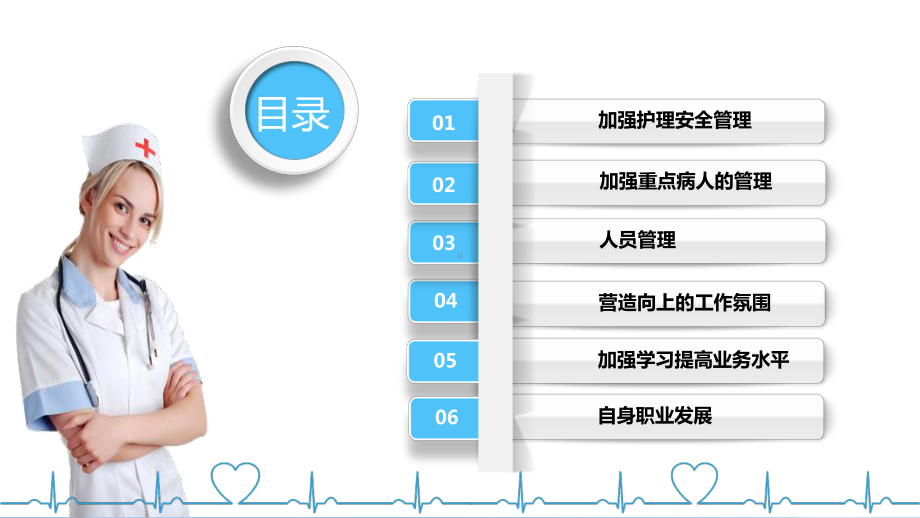 蓝色立体护士长工作汇报述职报告讲座课件.pptx_第2页