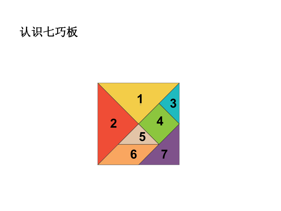 新人教版二年级数学下册《神奇的七巧板》课件.ppt_第3页