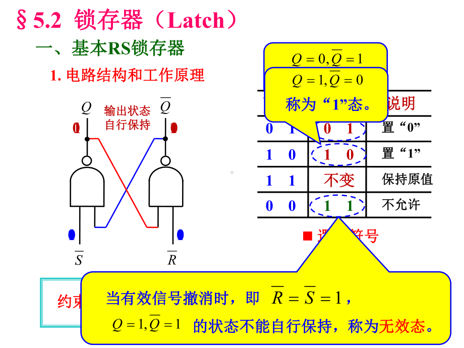 数字逻辑设计课件-第5章锁存器与触发器.pptx_第3页