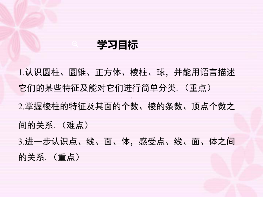 北师大七年级上数学课件-第一章丰富的图形世界讲义.ppt_第2页