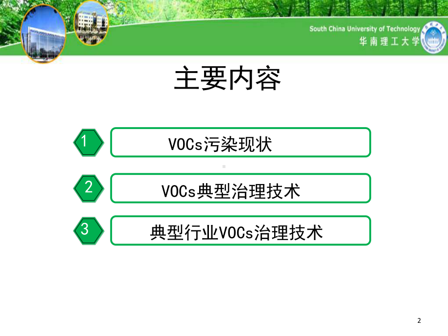 挥发性有机物(VOCs)治理技术PPT课件(同名75964).ppt_第2页