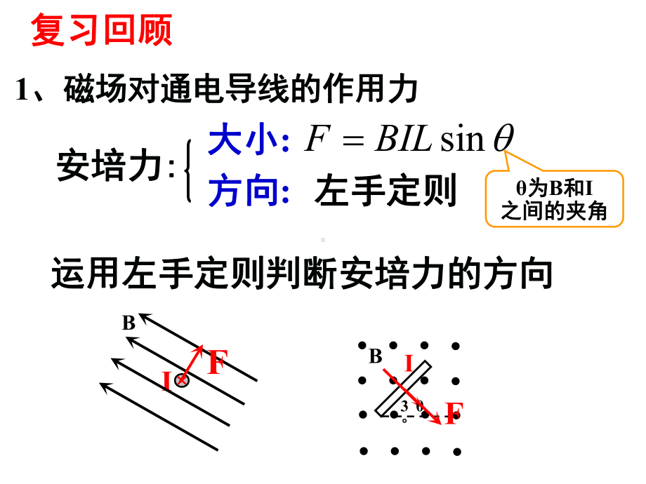 物理磁感应强度课件.ppt_第2页