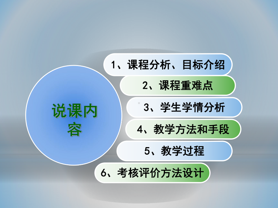 建筑工程计量与计价说课-课件.ppt_第2页