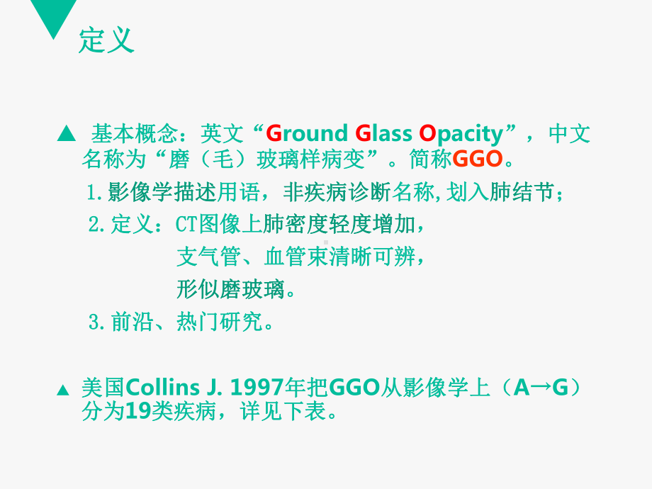 肺部磨玻璃样变(GGO)的诊疗现状-ppt课件.ppt_第3页