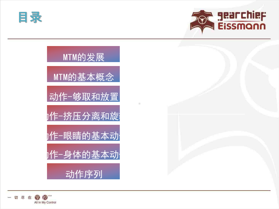 MTM1基本方法专题培训课件.ppt_第1页