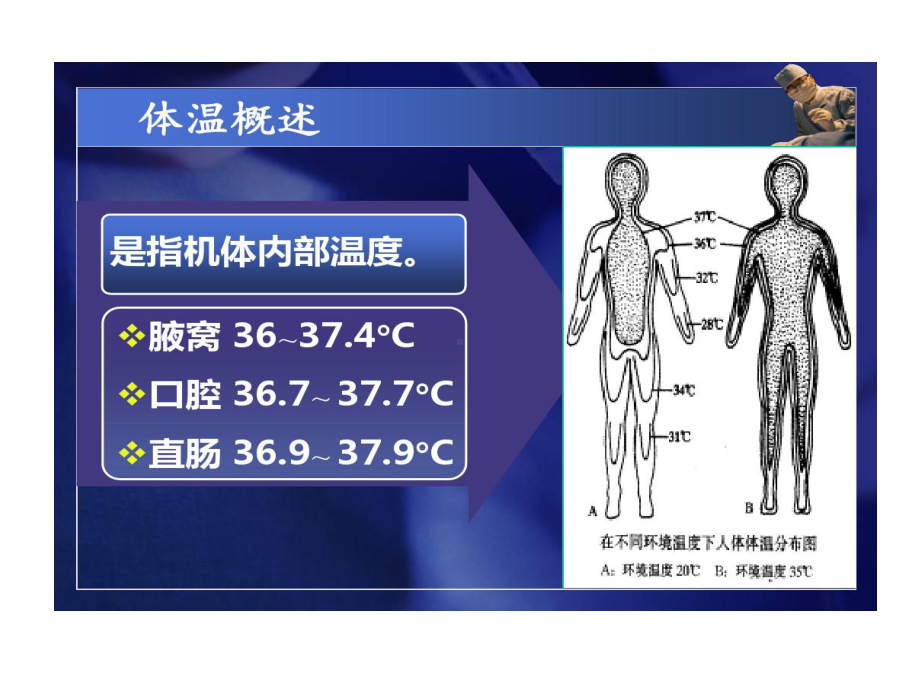 病理学基础发热共36页文档课件.ppt_第2页