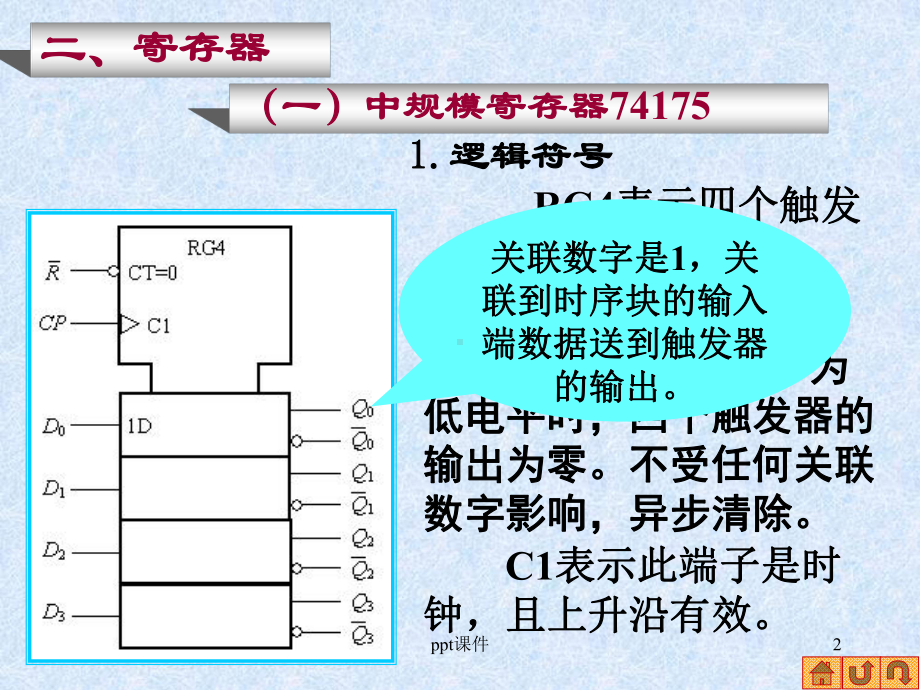 寄存器的设计-ppt课件.ppt_第2页