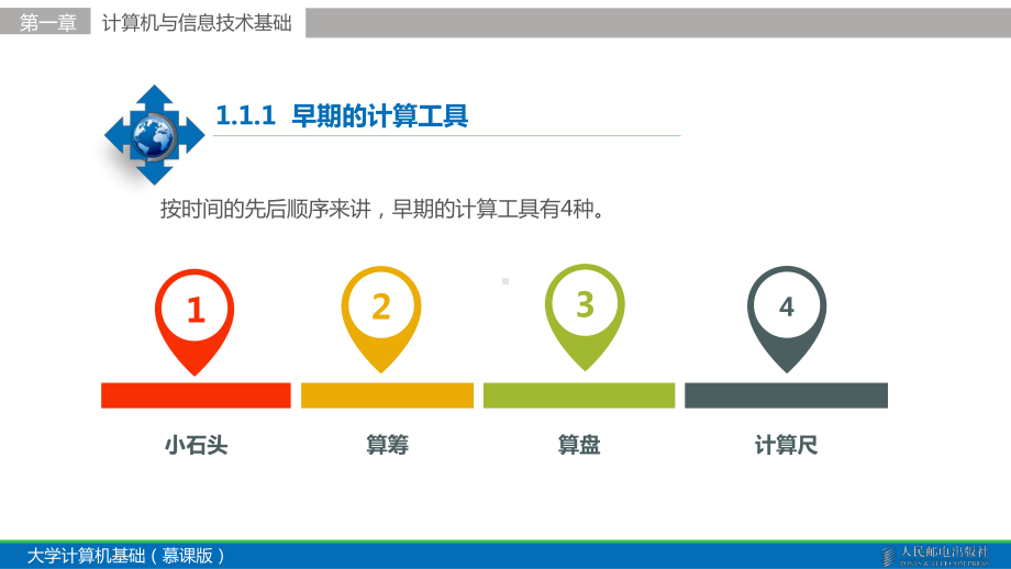 大学计算机基础(慕课版)-PPT课件.pptx_第3页