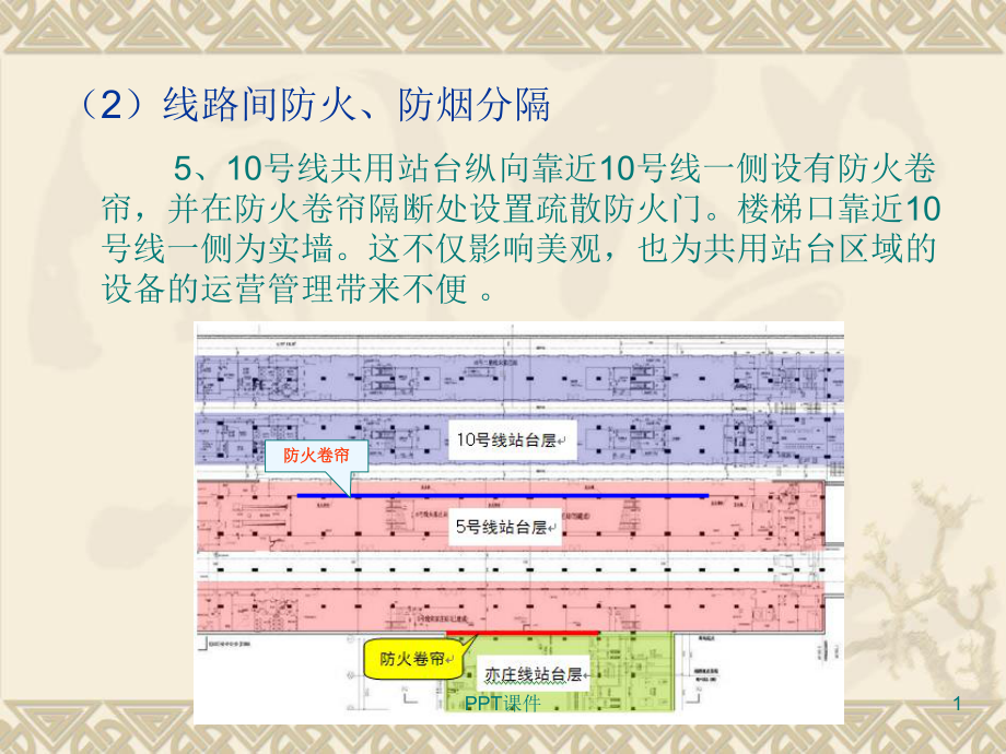 轨道交通消防设计与发展趋势-ppt课件.ppt_第1页