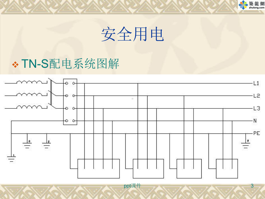 施工现场临时用电安全教育培训-ppt课件.ppt_第3页