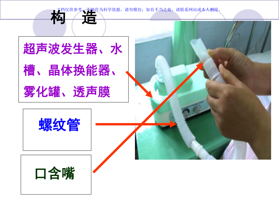 雾化吸入法操作流程课件.ppt_第2页