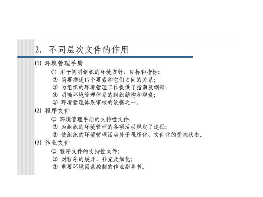 体系文件编写要求专题培训课件.ppt_第3页