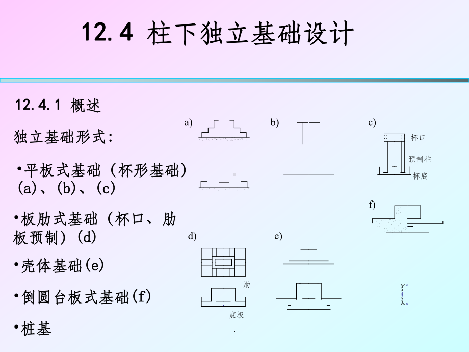 独立基础ppt课件.ppt_第2页