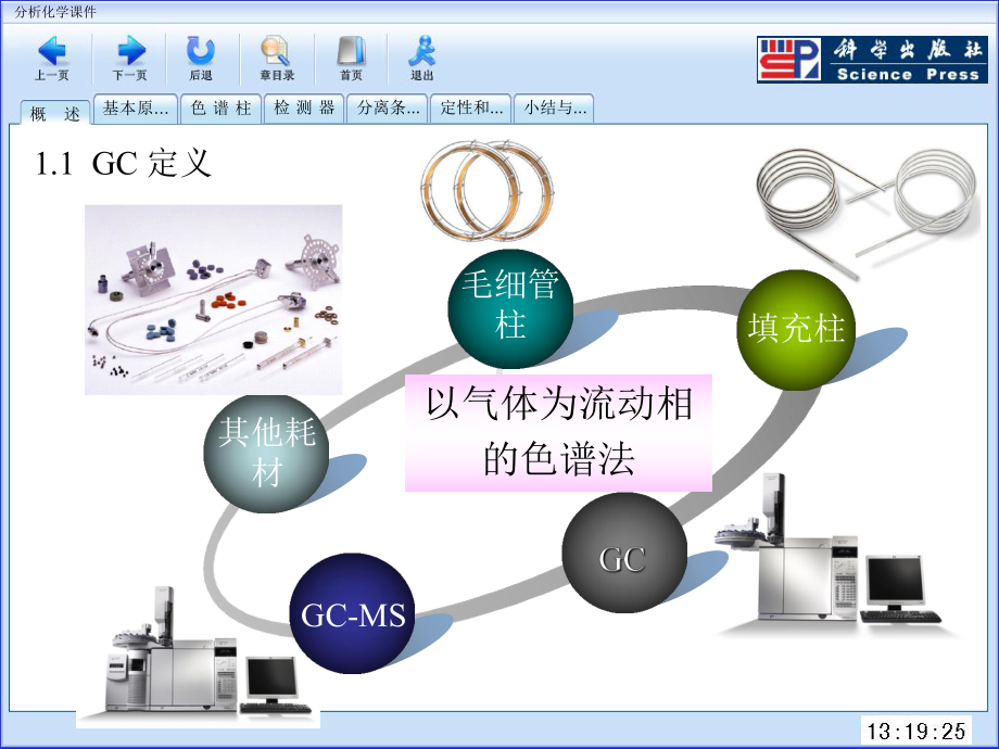 分析化学课件.ppt_第2页