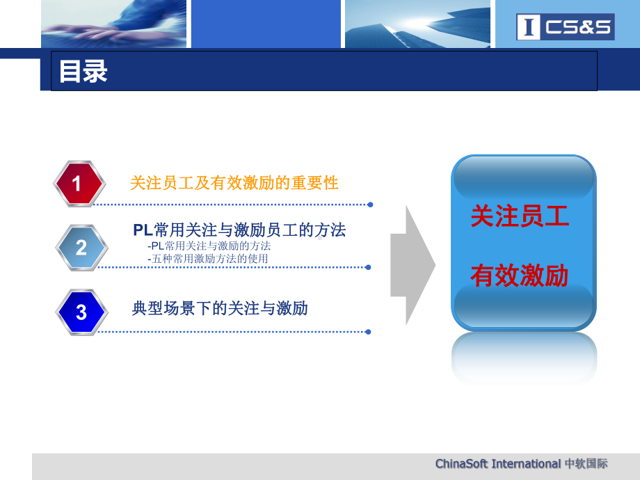 关注员工及有效激励PPT课件.ppt_第3页