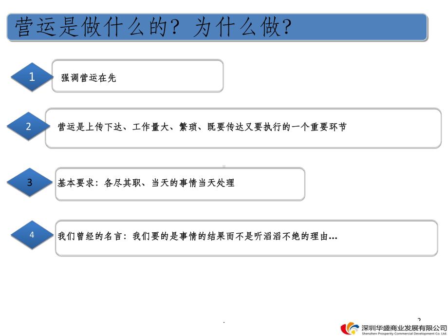 商场营运管理培训PPT课件.ppt_第2页