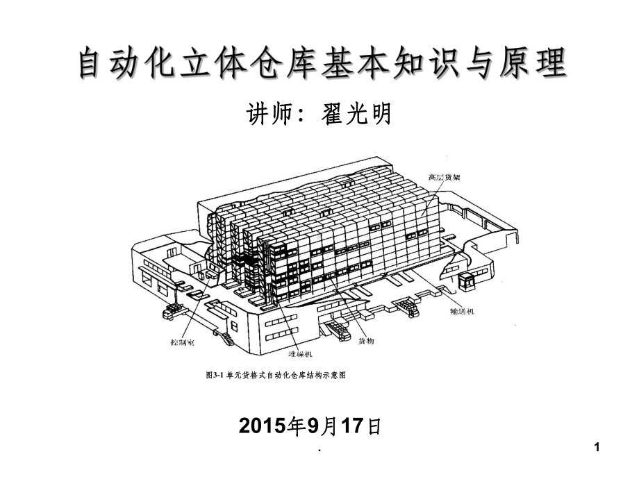 自动立体仓库知识与原理(翟光明)ppt课件.ppt_第1页