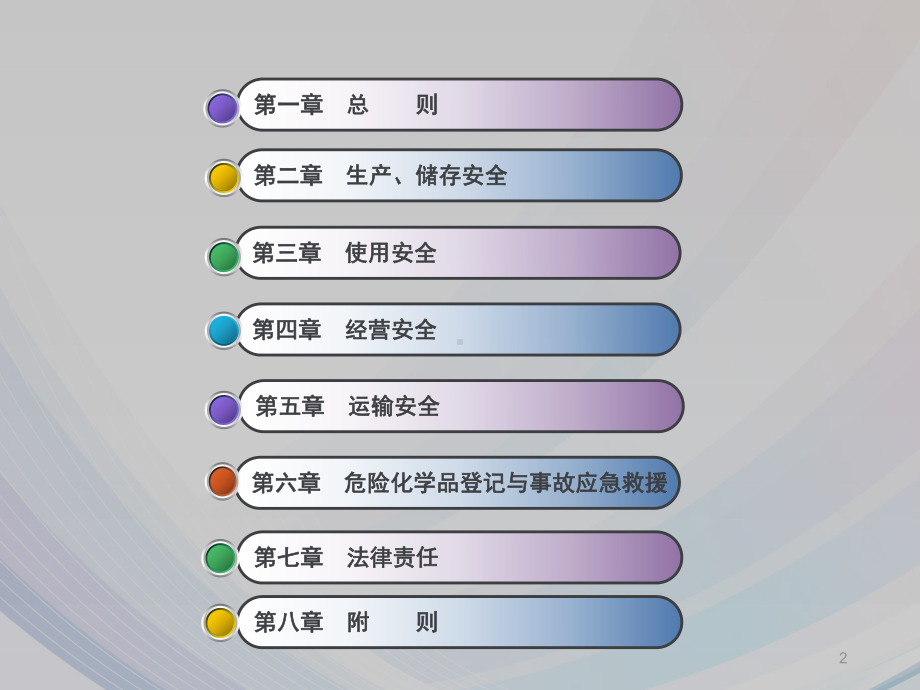 危险化学品安全管理条例ppt课件.ppt_第2页