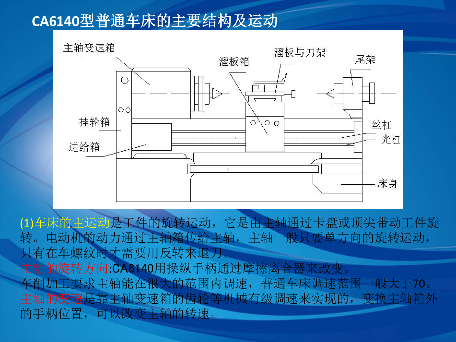 常用机床电气控制线路PPT课件.pptx_第3页