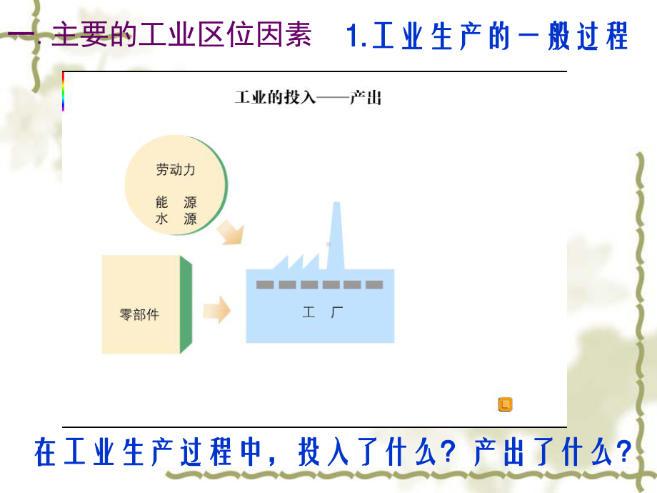 人教版高中地理课件：工业的区位因素与区位选择.ppt_第2页