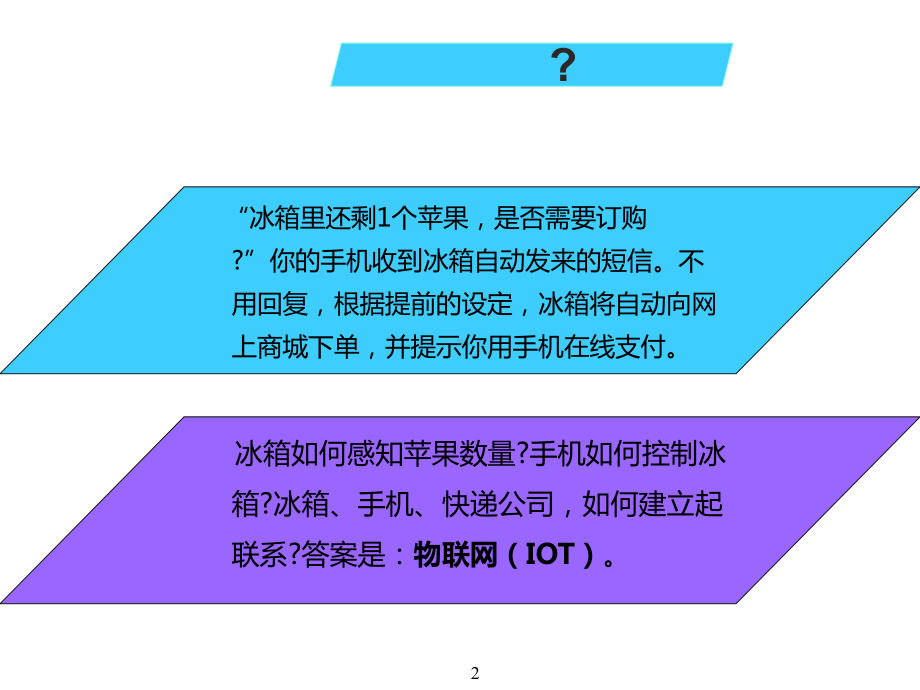 物联网基础知识专题培训课件.ppt_第2页