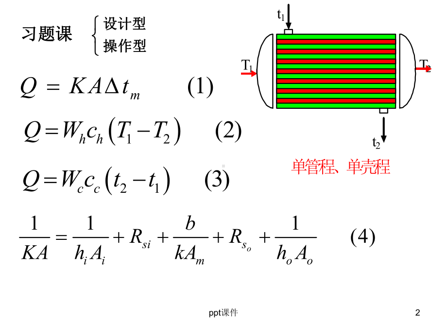 化工原理传热习题课-ppt课件.ppt_第2页