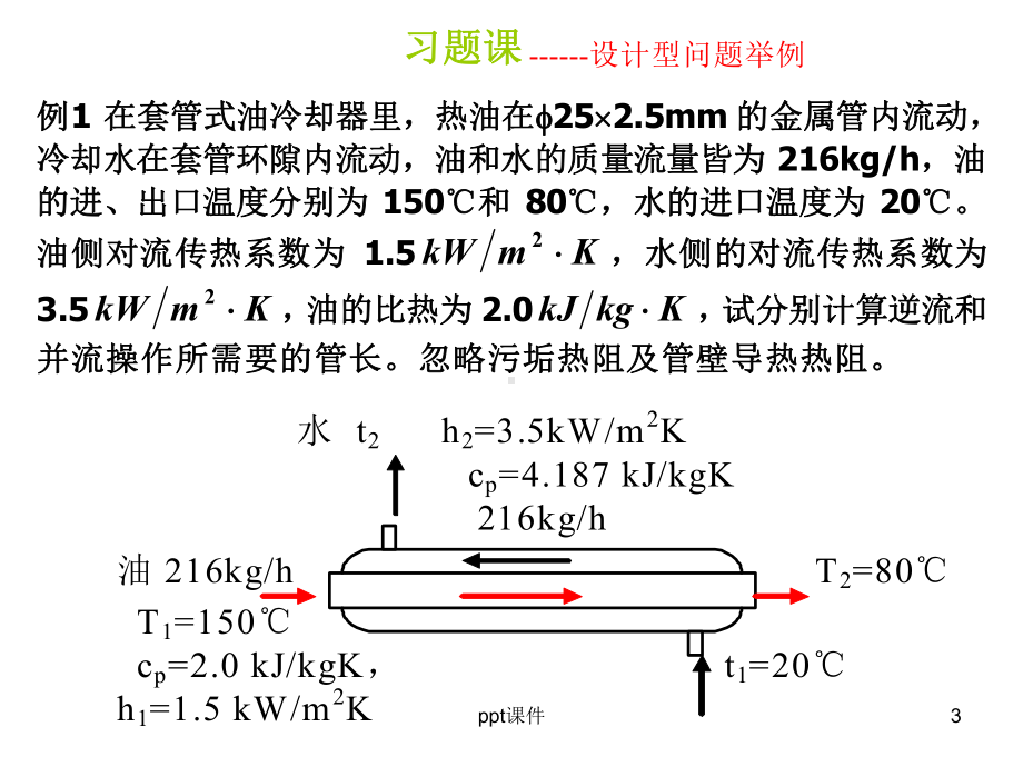 化工原理传热习题课-ppt课件.ppt_第3页