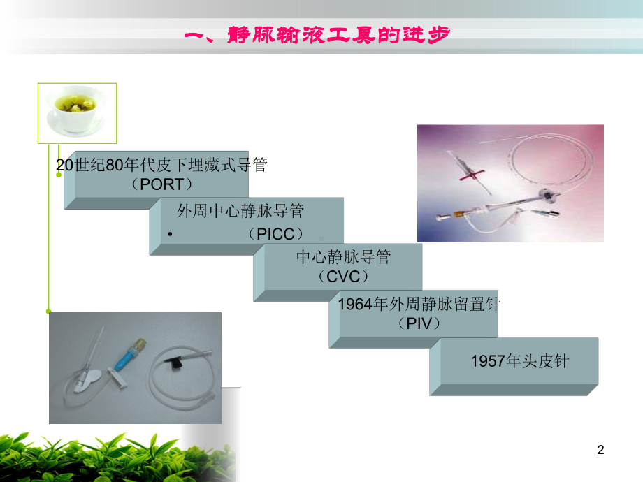 静脉导管的应用PPT课件.ppt_第2页