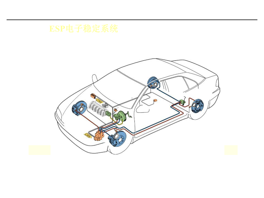 课件电子稳定程序ESP.ppt_第3页