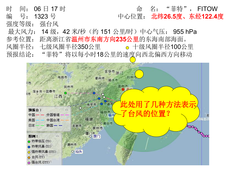 4.1探索确定位置的方法课件(共33张PPT).ppt_第2页