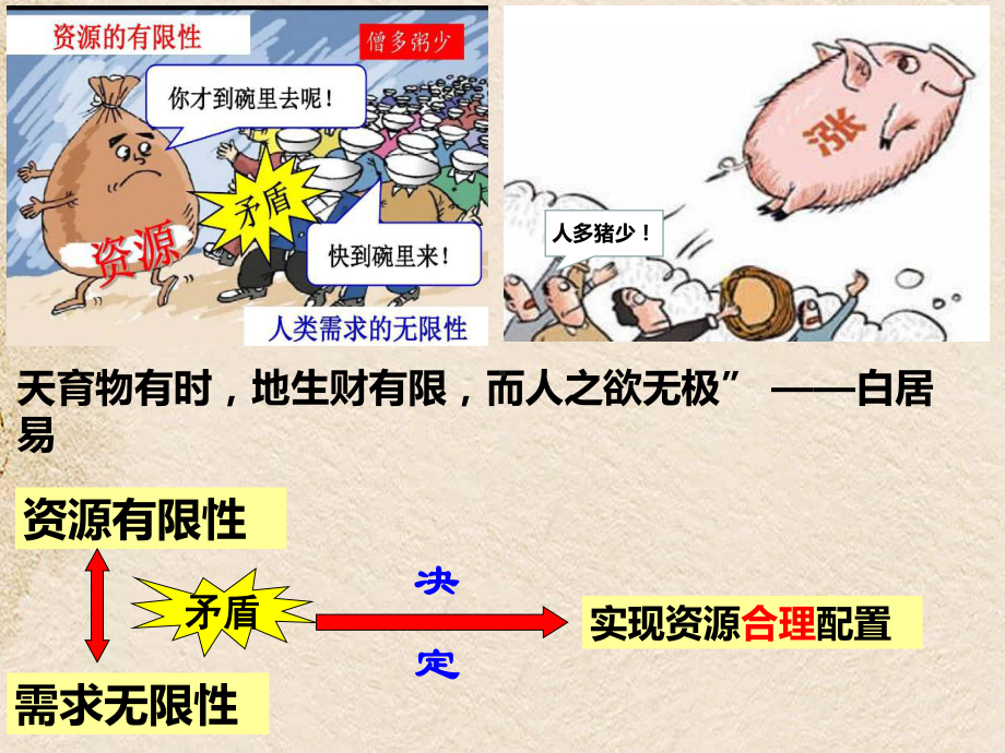 使市场在资源配置中起决定性作用课件-（新教材）高.pptx_第3页