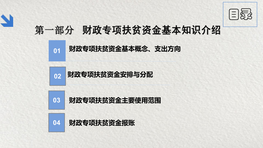 脱贫攻坚业务培训课件：财政专项扶贫资金项目管理.pptx_第3页