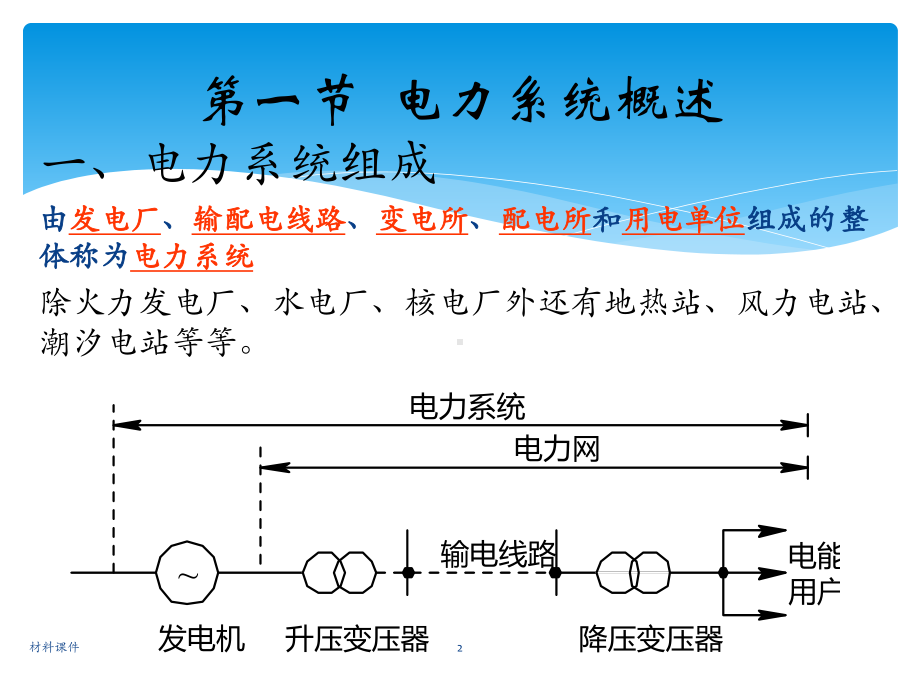 高压电工证培训课件(电力系统基础知识).ppt_第2页