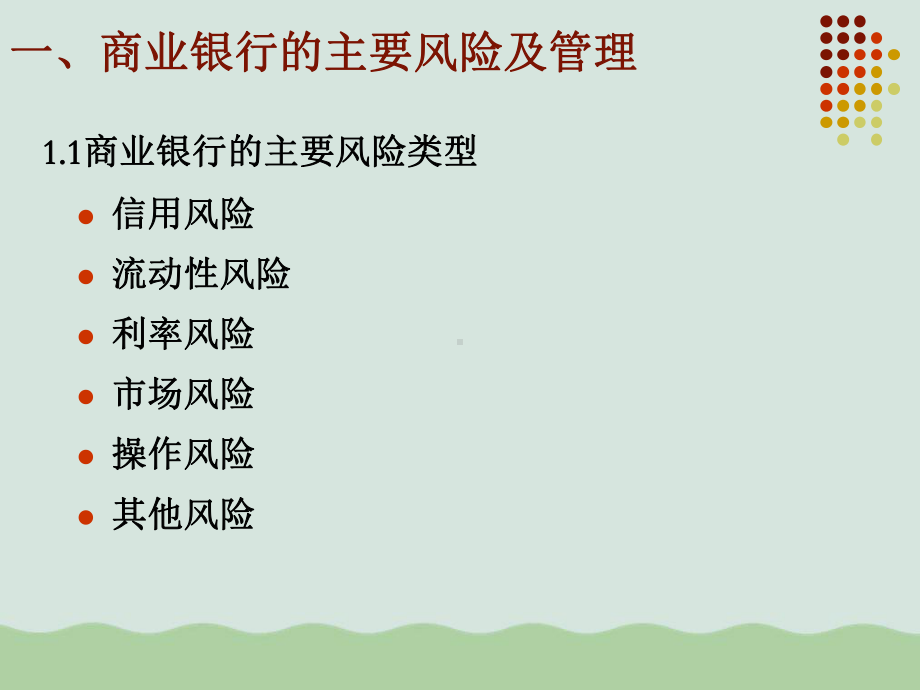 金融机构风险管理课件(PPT-64页).ppt_第3页