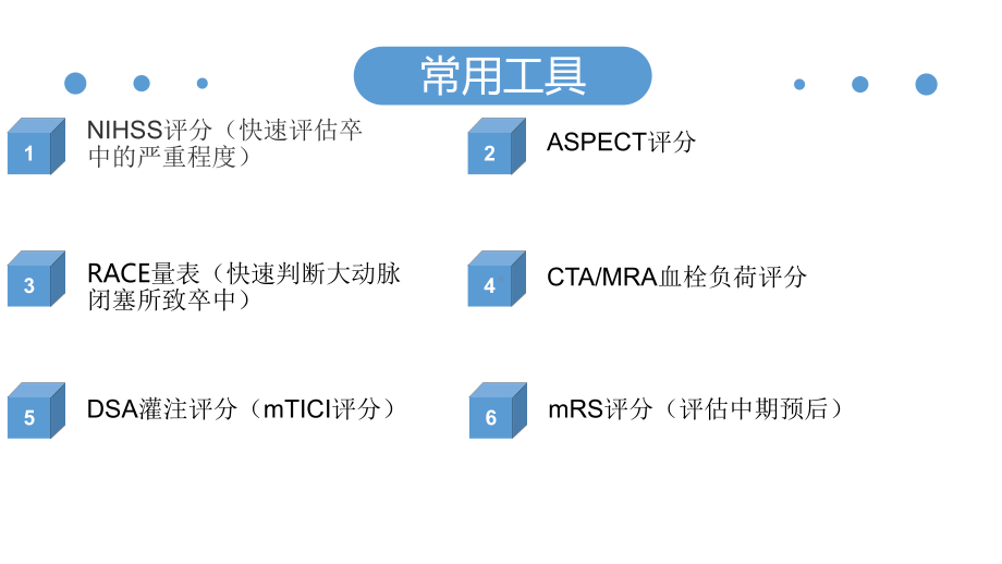 机械取栓常用量表专题培训课件.ppt_第2页