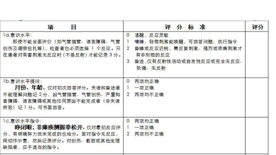 机械取栓常用量表专题培训课件.ppt_第3页