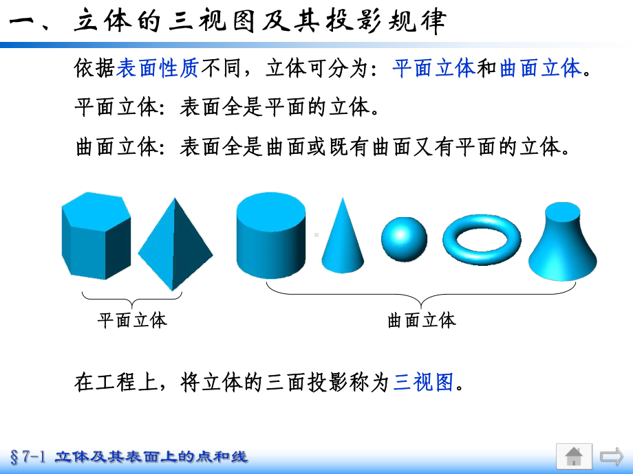 立体及其表面上的点和线PPT课件.ppt_第2页