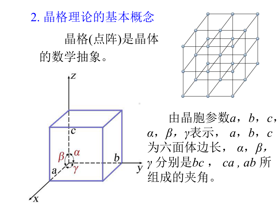 无机化学课件10固体结构.ppt_第3页