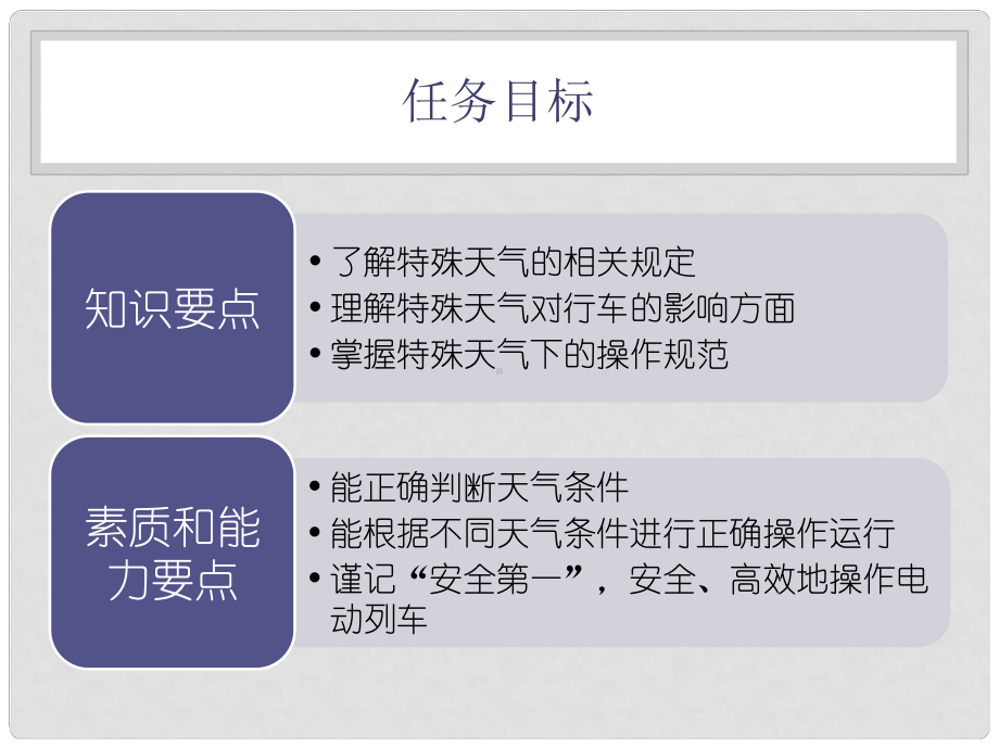 城市轨道交通电动列车驾驶-教学课件作者-毛昱洁-.pptx_第3页