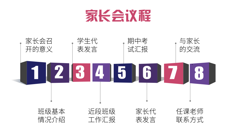 多彩扁平风格高中家长会讲座课件.pptx_第3页