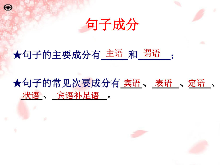 句子成分和翻译课件.ppt_第3页