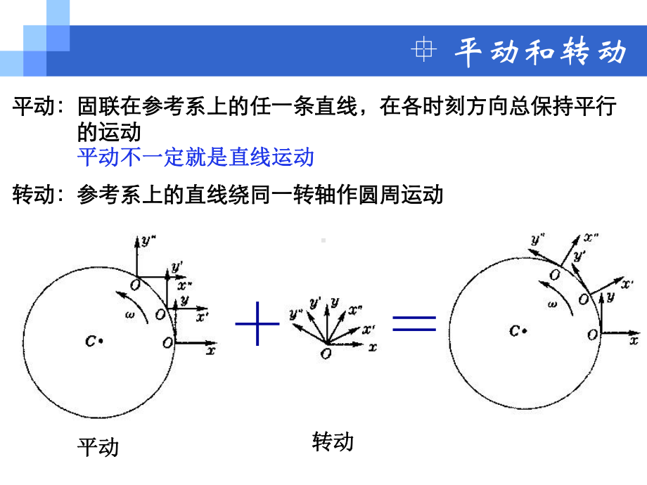 力学课件24.ppt_第2页