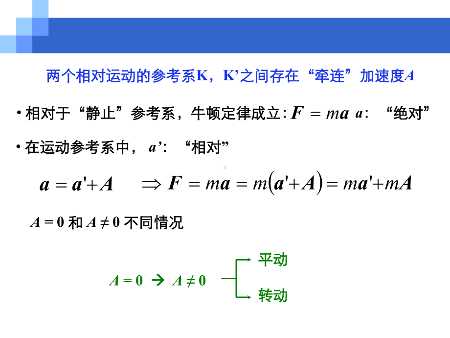 力学课件24.ppt_第3页