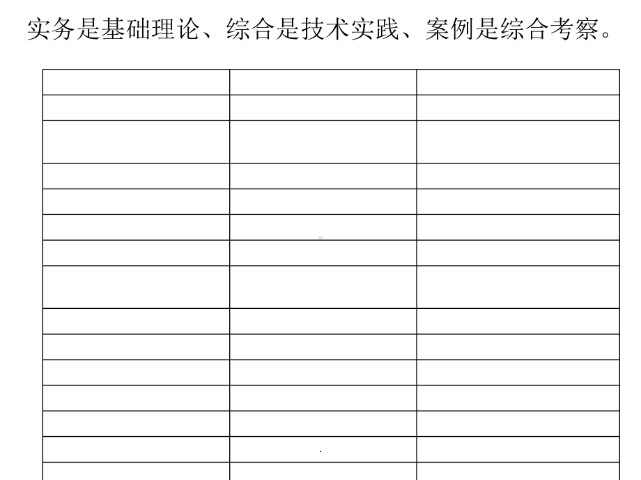 消防安全技术实务完整ppt课件.ppt_第2页