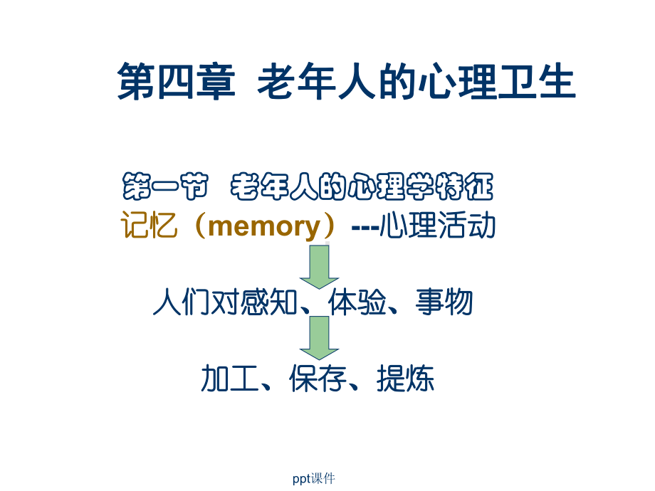 老年人的心理卫生-ppt课件.ppt_第2页
