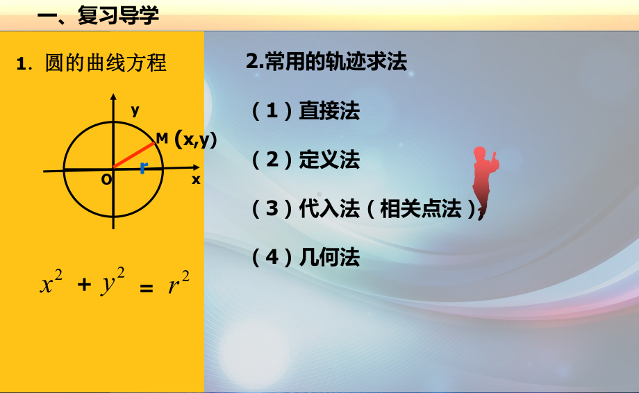 参数方程的概念ppt课件.ppt_第3页