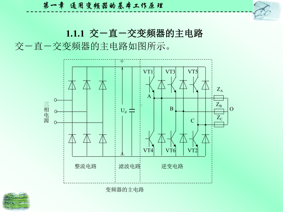 变频器技术(全套课件361P).ppt_第3页